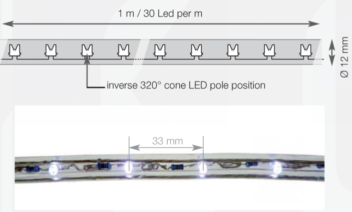 LED světelný kabel NLEDU54, barva zelená